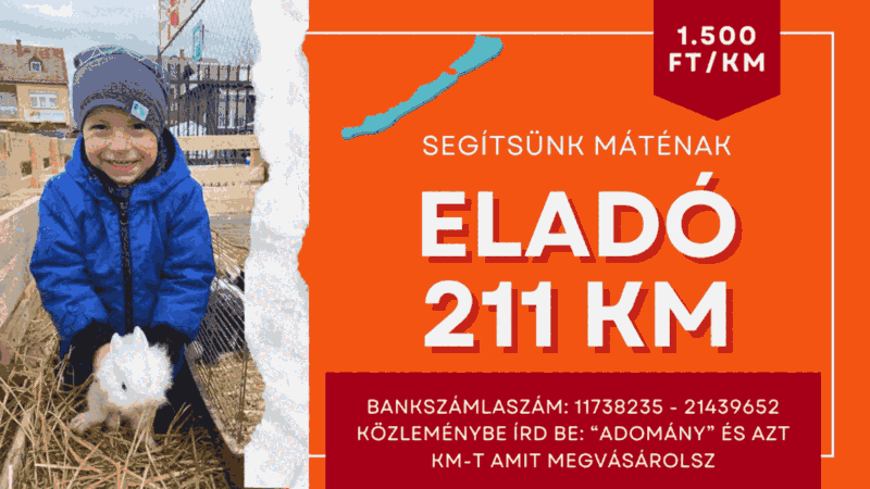 Kilometres for Máté's Recovery